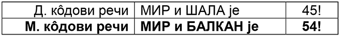 мир